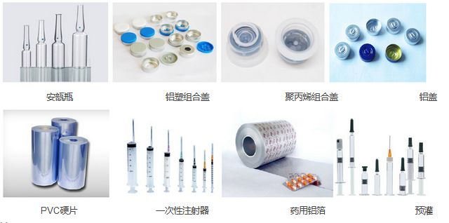 玻璃類、塑料類等藥品包裝材料及其檢測儀器、檢測項(xiàng)目綜合性分析